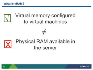 What is vRAM?



         Virtual memory configured
 √           to virtual machines

                    ≠
         Physical RAM available in
     X          the server


62
 
