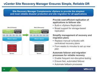 vCenter Site Recovery Manager Ensures Simple, Reliable DR

                Site Recovery Manager Complements vSphere to provide the simplest
              and most reliable disaster protection and site migration for all applications

                                                                       Provide cost-efficient replication of
                                                                       applications to failover site
                                                                       •  Built-in vSphere Replication
      Site A (Primary)                  Site B (Recovery)
                                                                       •  Broad support for storage-based
     VMware         Site Recovery      VMware          Site Recovery
                                                                          replication
 vCenter Server       Manager       vCenter Server       Manager

                                                                       Simplify management of recovery and
      VMware vSphere                    VMware vSphere
                                                                       migration plans
                                                                       •  Replace manual runbooks with
                                                                          centralized recovery plans
                                                                       •  From weeks to minutes to set up new
                                                                          plan
          Servers                            Servers                   Automate failover and migration
                                                                       processes for reliable recovery
                                                                       •  Enable frequent non-disruptive testing
                                                                       •  Ensure fast, automated failover
                                                                       •  Automate failback processes

68
 