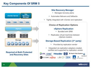 Key Components Of SRM 5

                                              Site Recovery Manager
                                               •  Manages recovery plans
                            Site
      vCenter Server      Recovery         •  Automates failovers and failbacks
                          Manager
                                     •  Tightly integrated with vCenter and replication

                                           Choice of Replication Options
                vSphere                          vSphere Replication
                                                   •  Bundled with SRM
                                          •  Replicates virtual machines between
                                                        vSphere clusters
                Storage
                                       Storage-Based Replication (3rd party)
                                             •  Provided by replication vendor
                                       •  Integrated via replication adapters created,
                                          certified and supported by replication vendor
     Required at Both Protected
        and Recovery Sites



69
 