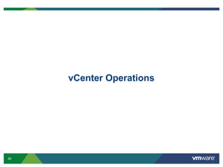 vCenter Operations




95
 