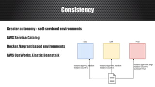 Consistency
Greater autonomy - self-serviced environments
AWS Service Catalog
Docker, Vagrant based environments
AWS OpsWorks, Elastic Beanstalk
 