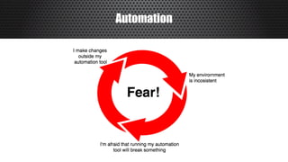 Automation
 