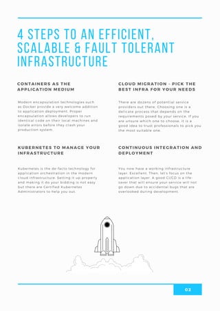 02
4 steps to an EFFICient,
Scalable & Fault Tolerant
Infrastructure
Modern encapsulation technologies such
as Docker provide a very welcome addition
to application deployment. Proper
encapsulation allows developers to run
identical code on their local machines and
isolate errors before they crash your
production system.
There are dozens of potential service
providers out there. Choosing one is a
delicate process that depends on the
requirements posed by your service. If you
are unsure which one to choose, it is a
good idea to trust professionals to pick you
the most suitable one.
CONTAINERS AS THE
APPLICATION MEDIUM
CLOUD MIGRATION - PICK THE
BEST INFRA FOR YOUR NEEDS
KUBERNETES TO MANAGE YOUR
INFRASTRUCTURE
CONTINUOUS INTEGRATION AND
DEPLOYMENT
Kubernetes is the de-facto technology for
application orchestration in the modern
cloud infrastructure. Setting it up properly
and making it do your bidding is not easy
but there are Certified Kubernetes
Administrators to help you out.
You now have a working infrastructure
layer. Excellent. Then, let’s focus on the
application layer. A good CI/CD is a life-
saver that will ensure your service will not
go down due to accidental bugs that are
overlooked during development.
 