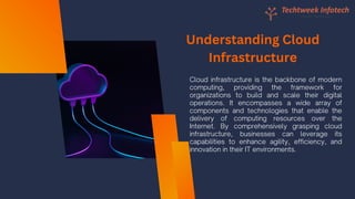 Cloud infrastructure is the backbone of modern
computing, providing the framework for
organizations to build and scale their digital
operations. It encompasses a wide array of
components and technologies that enable the
delivery of computing resources over the
Internet. By comprehensively grasping cloud
infrastructure, businesses can leverage its
capabilities to enhance agility, efficiency, and
innovation in their IT environments.
Understanding Cloud
Infrastructure
 