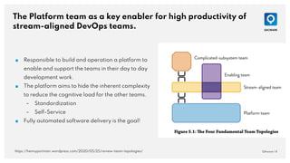 The Platform team as a key enabler for high productivity of
stream-aligned DevOps teams.
QAware | 8
■ Responsible to build and operation a platform to
enable and support the teams in their day to day
development work.
■ The platform aims to hide the inherent complexity
to reduce the cognitive load for the other teams.
– Standardization
– Self-Service
■ Fully automated software delivery is the goal!
https://hennyportman.wordpress.com/2020/05/25/review-team-topologies/
 