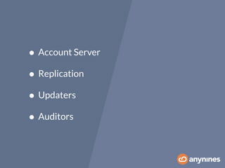 • Account Server 
• Replication 
• Updaters 
• Auditors 
 