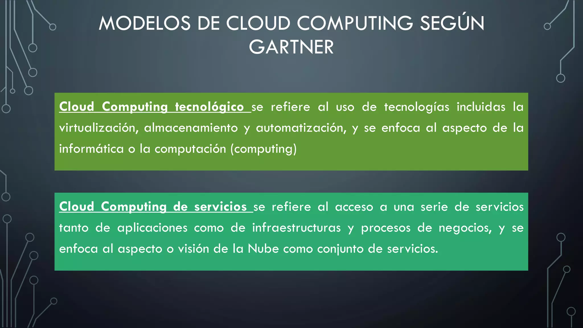 Cloud Computing tecnológico se refiere al uso de tecnologías incluidas la
virtualización, almacenamiento y automatización, y se enfoca al aspecto de la
informática o la computación (computing)
MODELOS DE CLOUD COMPUTING SEGÚN
GARTNER
Cloud Computing de servicios se refiere al acceso a una serie de servicios
tanto de aplicaciones como de infraestructuras y procesos de negocios, y se
enfoca al aspecto o visión de la Nube como conjunto de servicios.
 