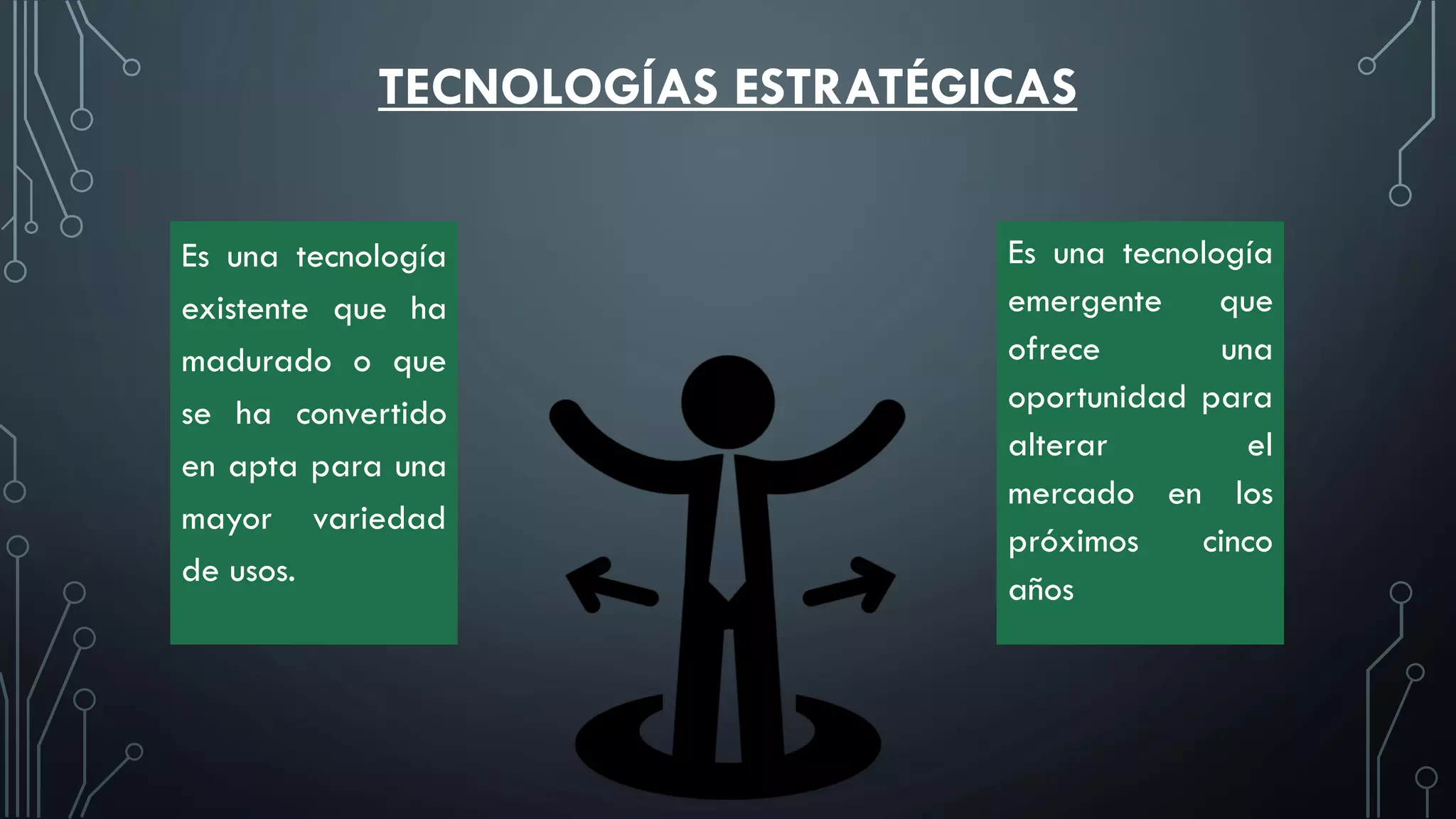 TECNOLOGÍAS ESTRATÉGICAS
Es una tecnología
existente que ha
madurado o que
se ha convertido
en apta para una
mayor variedad
de usos.
Es una tecnología
emergente que
ofrece una
oportunidad para
alterar el
mercado en los
próximos cinco
años
 