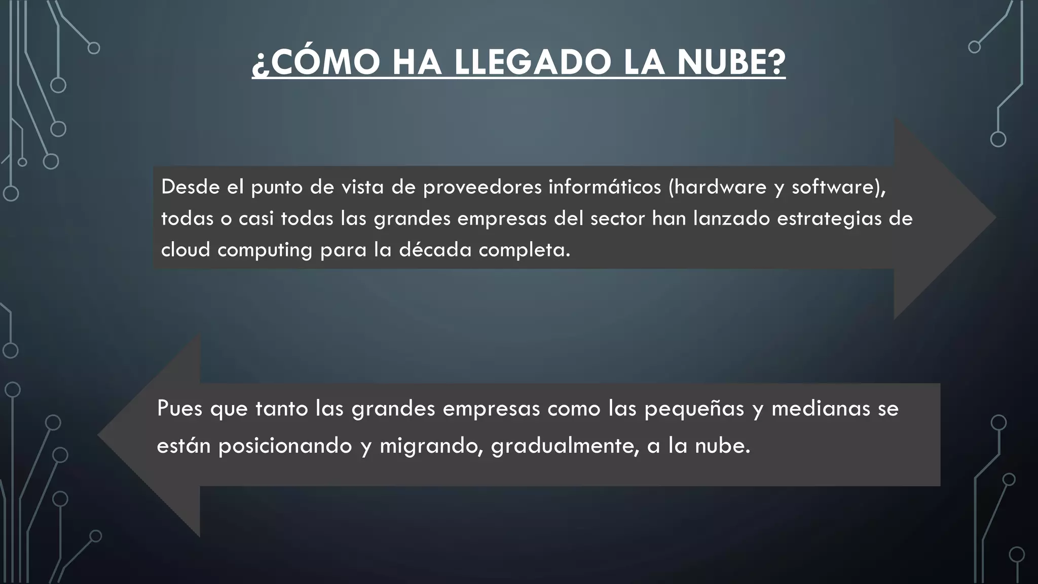 ¿CÓMO HA LLEGADO LA NUBE?
Desde el punto de vista de proveedores informáticos (hardware y software),
todas o casi todas las grandes empresas del sector han lanzado estrategias de
cloud computing para la década completa.
Pues que tanto las grandes empresas como las pequeñas y medianas se
están posicionando y migrando, gradualmente, a la nube.
 
