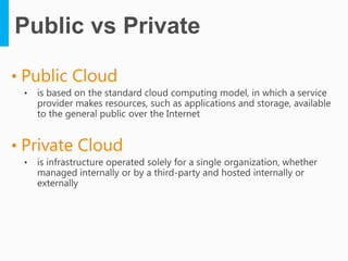 Public vs Private
 
