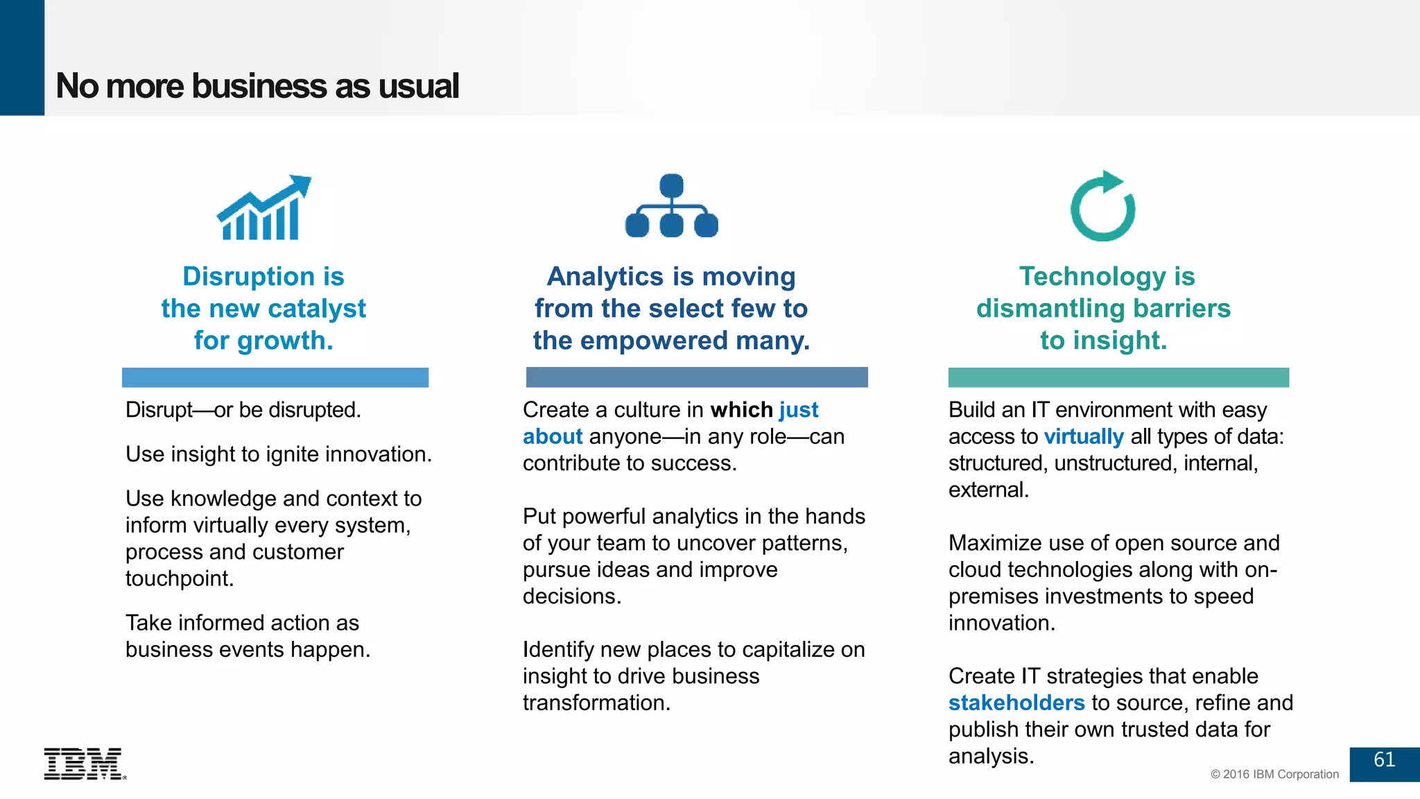 61
© 2016 IBM Corporation
Disruption is
the new catalyst
for growth.
Analytics is moving
from the select few to
the empowered many.
Technology is
dismantling barriers
to insight.
No more business as usual
Disrupt—or be disrupted.
Use insight to ignite innovation.
Use knowledge and context to
inform virtually every system,
process and customer
touchpoint.
Take informed action as
business events happen.
Create a culture in which just
about anyone—in any role—can
contribute to success.
Put powerful analytics in the hands
of your team to uncover patterns,
pursue ideas and improve
decisions.
Identify new places to capitalize on
insight to drive business
transformation.
Build an IT environment with easy
access to virtually all types of data:
structured, unstructured, internal,
external.
Maximize use of open source and
cloud technologies along with on-
premises investments to speed
innovation.
Create IT strategies that enable
stakeholders to source, refine and
publish their own trusted data for
analysis.
 