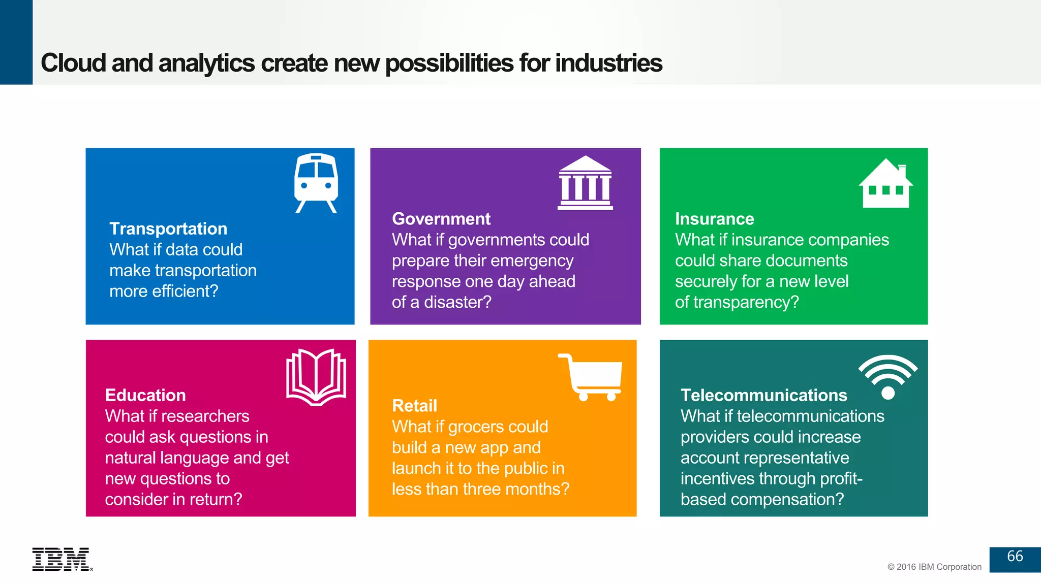 66
© 2016 IBM Corporation
Cloud and analytics create new possibilities for industries
Transportation
What if data could
make transportation
more efficient?
Retail
What if grocers could
build a new app and
launch it to the public in
less than three months?
Education
What if researchers
could ask questions in
natural language and get
new questions to
consider in return?
Government
What if governments could
prepare their emergency
response one day ahead
of a disaster?
Insurance
What if insurance companies
could share documents
securely for a new level
of transparency?
Telecommunications
What if telecommunications
providers could increase
account representative
incentives through profit-
based compensation?
 