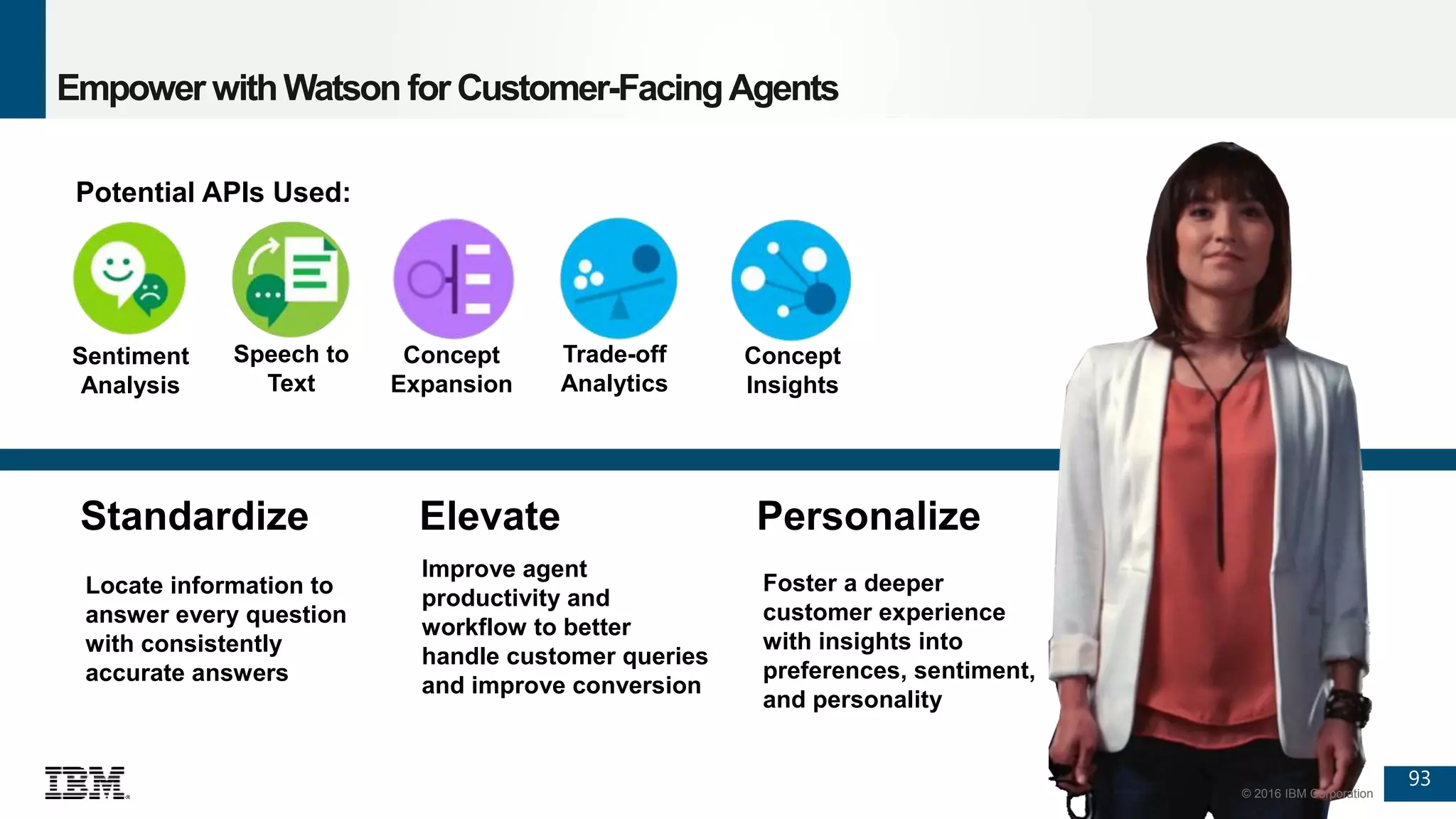 93
© 2016 IBM Corporation
Empower withWatson for Customer-FacingAgents
93
Concept
Insights
Sentiment
Analysis
Speech to
Text
Trade-off
Analytics
Concept
Expansion
Potential APIs Used:
Standardize
Locate information to
answer every question
with consistently
accurate answers
Elevate
Improve agent
productivity and
workflow to better
handle customer queries
and improve conversion
Personalize
Foster a deeper
customer experience
with insights into
preferences, sentiment,
and personality
© 2016 IBM Corporation
 