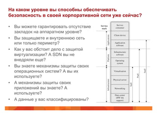На каком уровне вы способны обеспечивать
безопасность в своей корпоративной сети уже сейчас?
•  Вы можете гарантировать отсутствие
закладок на аппаратном уровне?
•  Вы защищаете и внутреннюю сеть
или только периметр?
•  Как у вас обстоит дело с защитой
виртуализации? А SDN вы не
внедряли еще?
•  Вы знаете механизмы защиты своих
операционных систем? А вы их
используете?
•  А механизмы защиты своих
приложений вы знаете? А
используете?
•  А данные у вас классифицированы?
 