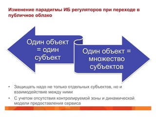 Изменение парадигмы ИБ регуляторов при переходе в
публичное облако
Один объект
= один
субъект
Один объект =
множество
субъектов
•  Защищать надо не только отдельных субъектов, но и
взаимодействие между ними
•  С учетом отсутствия контролируемой зоны и динамической
модели предоставления сервиса
 