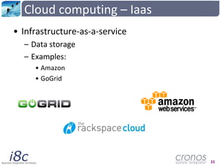 Cloudcomputing – Iaas<br />Infrastructure-as-a-service<br />Data storage<br />Examples: <br />Amazon<br />GoGrid<br />