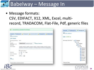 Babelway – Message In<br />Message formats: CSV, EDIFACT, X12, XML, Excel, multi-record, TRADACOM, Flat-File, Pdf, generic...