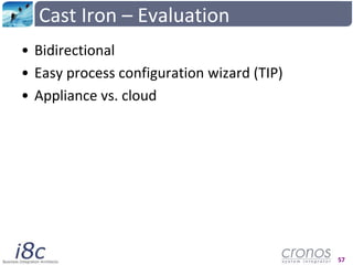 CastIron – How doesitwork?<br />On-premises software<br />Integration flow<br />Process configuration<br />Environment in ...