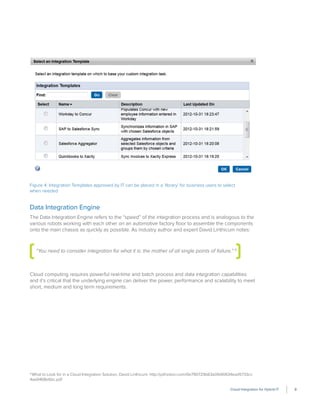 Cloud Integration for Hybrid IT 8
Figure 4: Integration Templates approved by IT can be placed in a ‘library’ for business users to select
when needed
Data Integration Engine
The Data Integration Engine refers to the “speed” of the integration process and is analogous to the
various robots working with each other on an automotive factory ﬂoor to assemble the components
onto the main chassis as quickly as possible. As industry author and expert David Linthicum notes:
9
What to Look for in a Cloud Integration Solution, David Linthicum: http://pdf.edocr.com/0e790729b63a0fa90634ead5733cc
4aa9468e6bc.pdf
Cloud computing requires powerful real-time and batch process and data integration capabilities
and it’s critical that the underlying engine can deliver the power, performance and scalability to meet
short, medium and long term requirements.
“You need to consider integration for what it is: the mother of all single points of failure.” 9
 