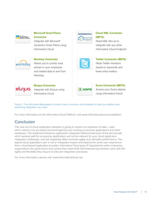 Cloud Integration for Hybrid IT 12
Figure 7: The Informatica Marketplace contains many connectors and templates to help you address ever-
expanding integration use cases
For more information on the Informatica Cloud Platform, visit www.informaticacloud.com/platform
Conclusion
The new era of cloud application adoption is going to result in an explosion of data – data
which needs to be accessed and leveraged by your existing on-premise applications and other
databases. The traditional enterprise application integration (EAI) architectures of the last decade
which worked well for on-premise applications will not be relevant for your cloud application
integration challenges, and will negatively affect business agility and ultimately performance. The
typical cloud application user is not an integration expert and expects the same user experience
that a cloud-based application provides. Informatica Cloud gives IT departments within enterprise
organizations the governance and control they need while still empowering business users with the
agility and ﬂexibility they require to execute integration processes.
For more information, please visit: www.InformaticaCloud.com
 