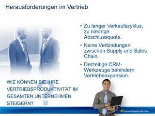 Herausforderungen im Vertrieb


                            • Zu langer Verkaufszyklus,
                              zu niedrige
                              Abschlussquote.
                            • Keine Verbindungen
                              zwischen Supply und Sales
                              Chain.
                            • Derzeitige CRM-
                              Werkzeuge behindern
                              Vertriebsexpansion.
WIE KÖNNEN SIE IHRE
VERTRIEBSPRODUKTIVITÄT IM
GESAMTEN UNTERNEHMEN
STEIGERN?
 