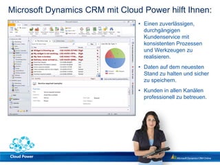 Microsoft Dynamics CRM mit Cloud Power hilft Ihnen:
                                • Einen zuverlässigen,
                                  durchgängigen
                                  Kundenservice mit
                                  konsistenten Prozessen
                                  und Werkzeugen zu
                                  realisieren.
                                • Daten auf dem neuesten
                                  Stand zu halten und sicher
                                  zu speichern.
                                • Kunden in allen Kanälen
                                  professionell zu betreuen.
 