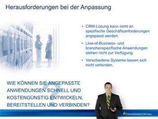 Herausforderungen bei der Anpassung


                            • CRM-Lösung kann nicht an
                              spezifische Geschäftsanforderungen
                              angepasst werden.
                            • Line-of-Business- und
                              branchenspezifische Anwendungen
                              stehen nicht zur Verfügung.
                            • Verschiedene Systeme lassen sich
                              nicht verbinden.



WIE KÖNNEN SIE ANGEPASSTE
ANWENDUNGEN SCHNELL UND
KOSTENGÜNSTIG ENTWICKELN,
BEREITSTELLEN UND VERBINDEN?
 