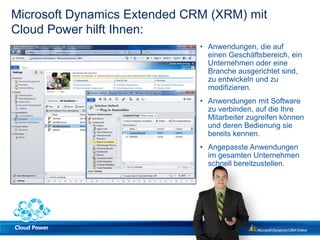 Microsoft Dynamics Extended CRM (XRM) mit
Cloud Power hilft Ihnen:
                              • Anwendungen, die auf
                                einen Geschäftsbereich, ein
                                Unternehmen oder eine
                                Branche ausgerichtet sind,
                                zu entwickeln und zu
                                modifizieren.
                              • Anwendungen mit Software
                                zu verbinden, auf die Ihre
                                Mitarbeiter zugreifen können
                                und deren Bedienung sie
                                bereits kennen.
                              • Angepasste Anwendungen
                                im gesamten Unternehmen
                                schnell bereitzustellen.
 