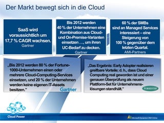 Der Markt bewegt sich in die Cloud

                                Bis 2012 werden                   60 % der SMBs
                           40 % der Unternehmen eine        sind an Managed Services
      SaaS wird
                            Kombination aus Cloud-              interessiert – eine
  voraussichtlich um       und On-Premise-Varianten               Steigerung von
17,7 % CAGR wachsen.         einsetzen …, um ihren            100 % gegenüber dem
        Gartner
                              UC-Bedarf zu decken.                letzten Quartal.
                                    Gartner                         AMI-Partners


 „Bis 2012 werden 80 % der Fortune-           „Das Ergebnis: Early Adopter realisieren
  1000-Unternehmen einen oder                  greifbare Vorteile; d. h., dass Cloud
  mehrere Cloud-Computing-Services             Computing real geworden ist und einer
  einsetzen, und 20 % der Unternehmen          genauen Überprüfung als neuem
  werden keine eigenen IT-Assets               Plattform-Set für Unternehmens-
  besitzen.”                                   lösungen standhält.”
 