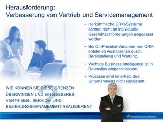 Herausforderung:
Verbesserung von Vertrieb und Servicemanagement
                              • Herkömmliche CRM-Systeme
                                können nicht an individuelle
                                Geschäftsanforderungen angepasst
                                werden.
                              • Bei On-Premise-Varianten von CRM
                                entstehen Ausfallzeiten durch
                                Bereitstellung und Wartung.
                              • Wichtige Business Intelligence ist in
                                Datensilos eingeschlossen.
                              • Prozesse sind innerhalb des
                                Unternehmens nicht konsistent.
WIE KÖNNEN SIE DIESE GRENZEN
ÜBERWINDEN UND EIN BESSERES
VERTRIEBS-, SERVICE- UND
BEZIEHUNGSMANAGEMENT REALISIEREN?
 