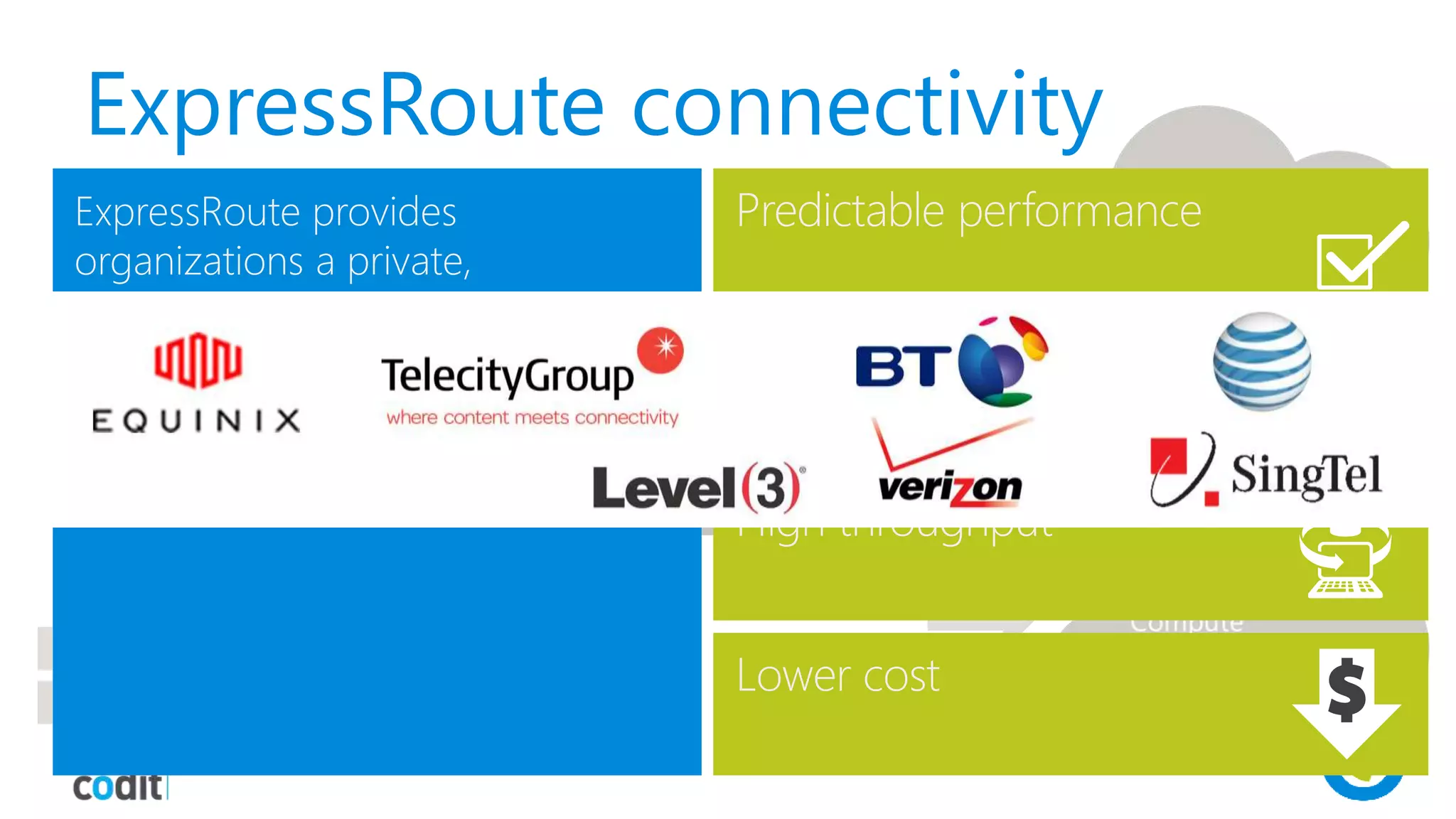 ExpressRoute connectivity
ExpressRoute provides
organizations a private,
dedicated, high-throughput
network connection between
Windows Azure datacenters and
their on-premises IT environment.
 