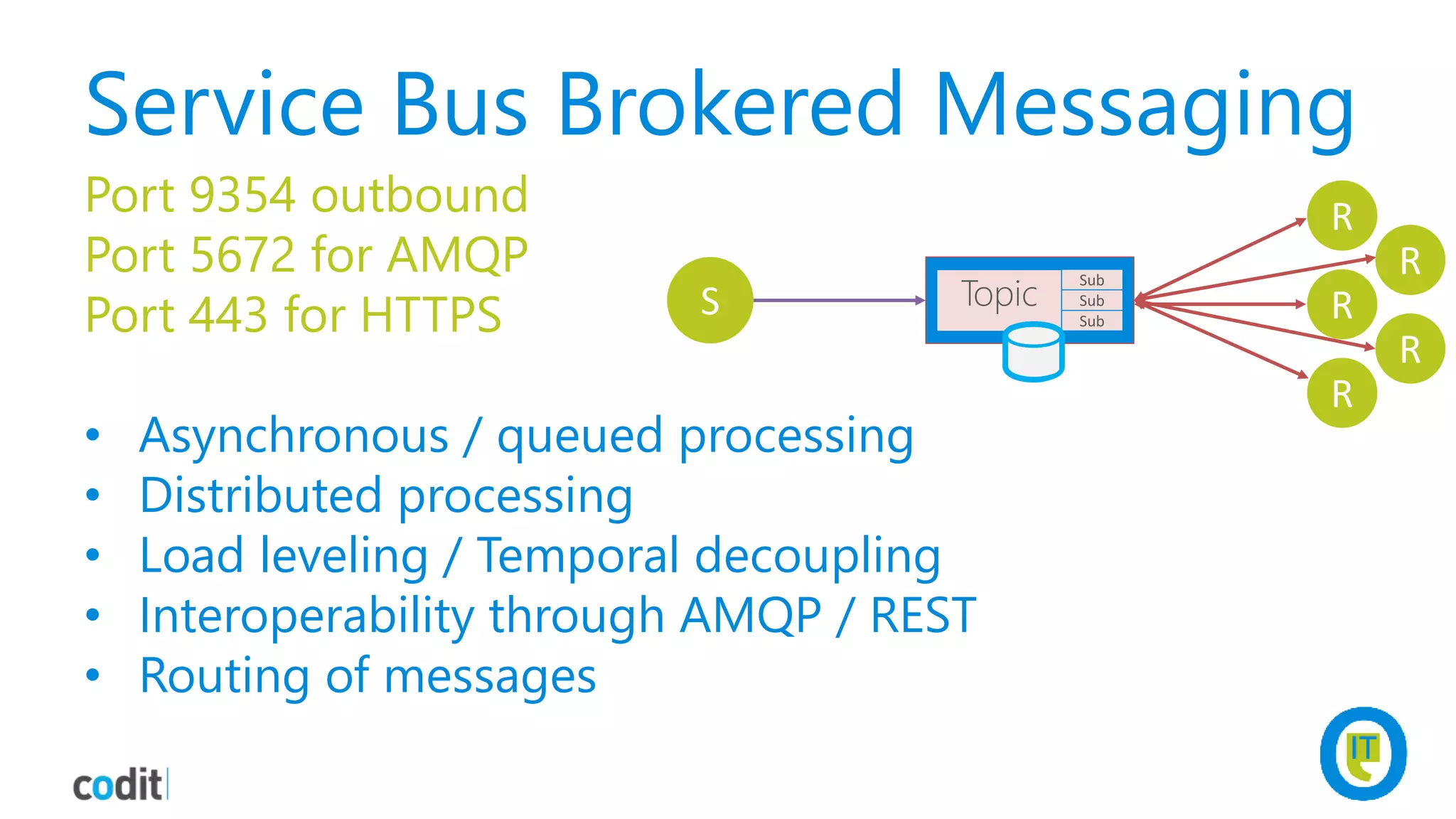 Service Bus Brokered Messaging
Port 9354 outbound
Port 5672 for AMQP
Port 443 for HTTPS
• Asynchronous / queued processing
• Distributed processing
• Load leveling / Temporal decoupling
• Interoperability through AMQP / REST
• Routing of messages
 
