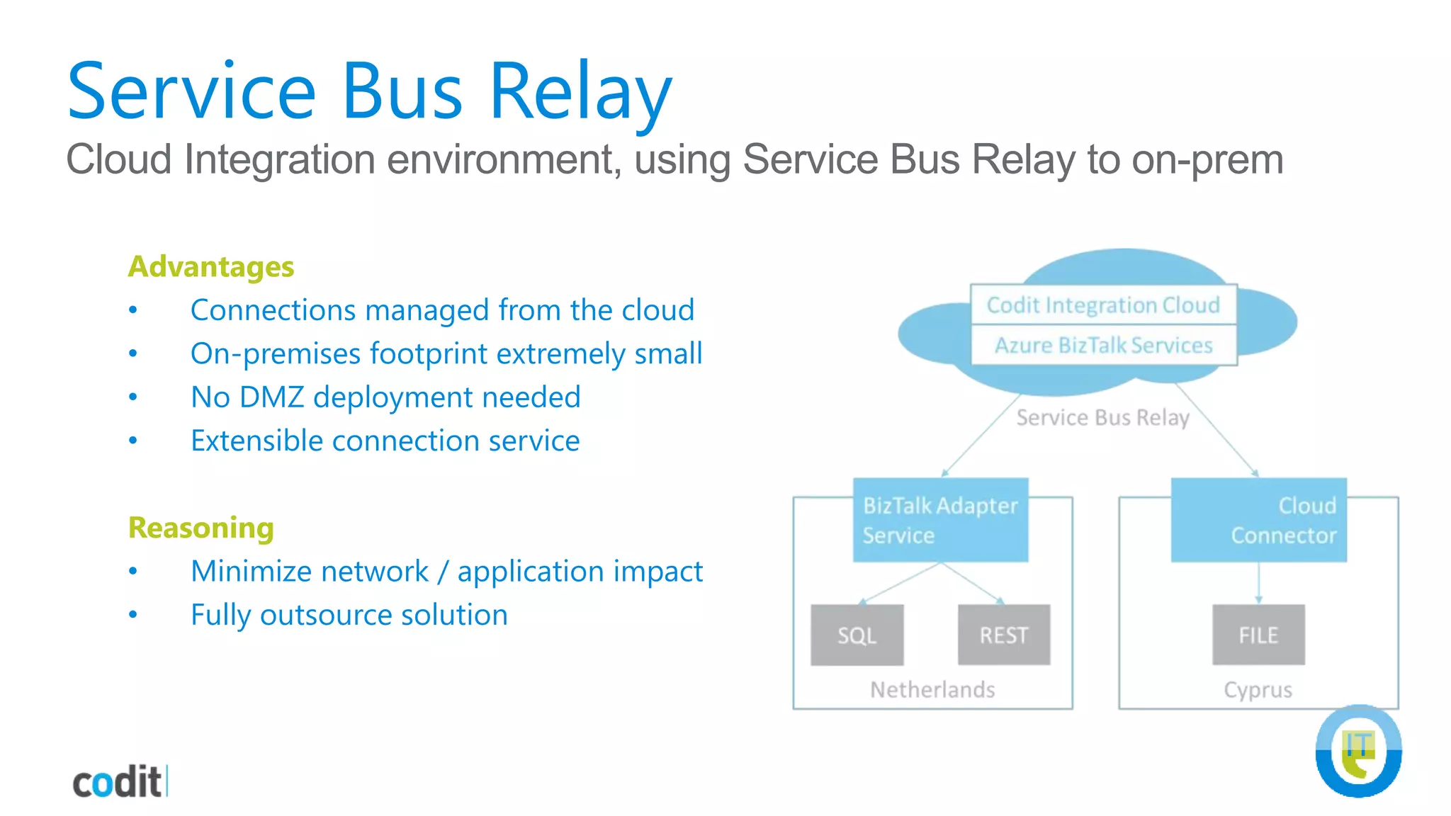 Service Bus Relay
Cloud Integration environment, using Service Bus Relay to on-prem
Advantages
• Connections managed from the cloud
• On-premises footprint extremely small
• No DMZ deployment needed
• Extensible connection service
Reasoning
• Minimize network / application impact
• Fully outsource solution
 