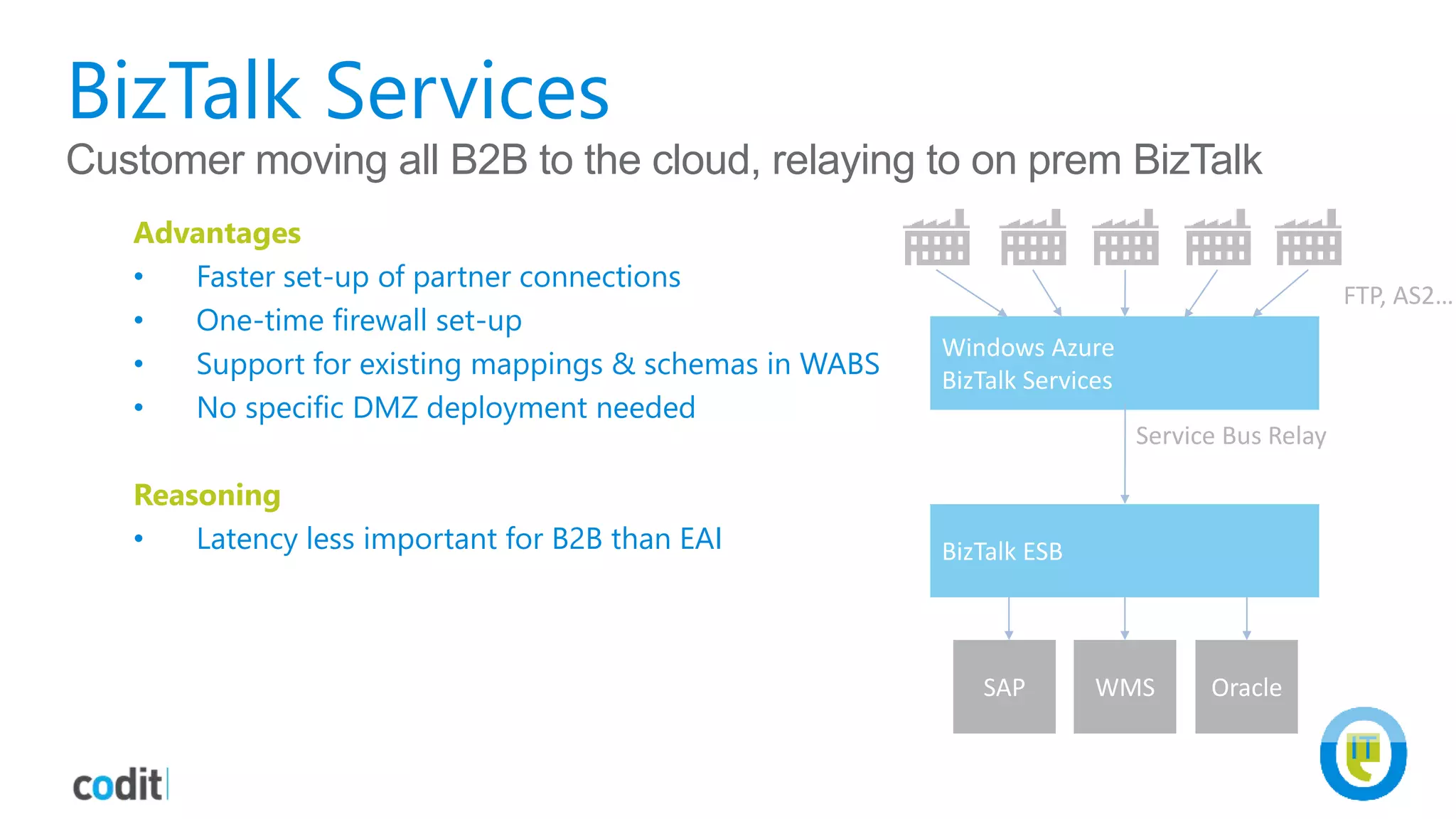 BizTalk Services
Windows Azure
BizTalk Services
BizTalk ESB
Service Bus Relay
SAP WMS Oracle
FTP, AS2…
Advantages
• Faster set-up of partner connections
• One-time firewall set-up
• Support for existing mappings & schemas in WABS
• No specific DMZ deployment needed
Reasoning
• Latency less important for B2B than EAI
Customer moving all B2B to the cloud, relaying to on prem BizTalk
 
