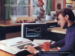 1977 Apple II Computer




                         1977 Advertisement from Scientiﬁc America
 