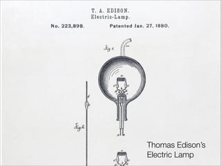 Thomas Edison’s
Electric Lamp
 