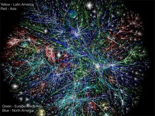 Yellow - Latin America
Red - Asia




 Green - Europe/Africa/Asia
 Blue - North America
 