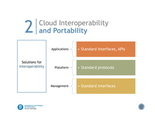 Cloud interoperability and portability | PDF