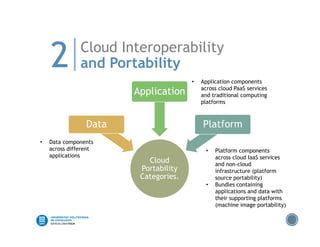 Cloud interoperability and portability | PDF