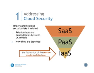 Cloud interoperability and portability | PDF