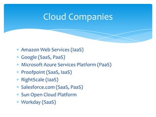 Cloud Companies

Amazon Web Services (IaaS)
Google (SaaS, PaaS)
Microsoft Azure Services Platform (PaaS)
Proofpoint (SaaS, IaaS)
RightScale (IaaS)
Salesforce.com (SaaS, PaaS)
Sun Open Cloud Platform
Workday (SaaS)

 