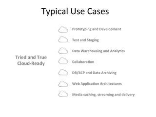 Typical	Use	Cases	
Prototyping	and	Development	
	
Test	and	Staging	
	
Data	Warehousing	and	Analy9cs	
	
Collabora9on	
	
DR/BCP	and	Data	Archiving	
	
Web	Applica9on	Architectures	
	
Media	caching,	streaming	and	delivery	
	
Tried	and	True		
Cloud-Ready	
	
 
