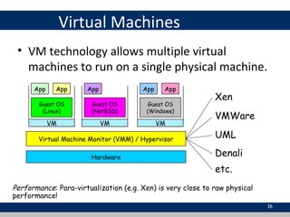 Virtual Machines
• VM technology allows multiple virtual
machines to run on a single physical machine.
Hardware
Virtual Machine Monitor (VMM) / Hypervisor
Guest OS
(Linux)
Guest OS
(NetBSD)
Guest OS
(Windows)
VM VM VM
AppApp AppAppApp
Xen
VMWare
UML
Denali
etc.
Performance: Para-virtualization (e.g. Xen) is very close to raw physical
performance!
16
 