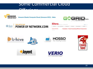 Some Commercial Cloud
Offerings
20
 