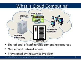 What is Cloud Computing
6Adopted from: Effectively and Securely Using the Cloud Computing Paradigm by peter Mell, Tim Grance
• Shared pool of configurable computing resources
• On-demand network access
• Provisioned by the Service Provider
 