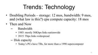 Trends: Technology
• Doubling Periods – storage: 12 mos, bandwidth: 9 mos,
and (what law is this?) cpu compute capacity: 18 mos
• Then and Now
– Bandwidth
• 1985: mostly 56Kbps links nationwide
• 2015: Tbps links widespread
– Disk capacity
• Today’s PCs have TBs, far more than a 1990 supercomputer
11
 