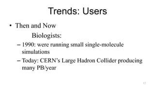 Trends: Users
• Then and Now
Biologists:
– 1990: were running small single-molecule
simulations
– Today: CERN’s Large Hadron Collider producing
many PB/year
12
 