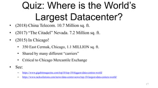 Quiz: Where is the World’s
Largest Datacenter?
• (2018) China Telecom. 10.7 Million sq. ft.
• (2017) “The Citadel” Nevada. 7.2 Million sq. ft.
• (2015) In Chicago!
• 350 East Cermak, Chicago, 1.1 MILLION sq. ft.
• Shared by many different “carriers”
• Critical to Chicago Mercantile Exchange
• See:
– https://www.gigabitmagazine.com/top10/top-10-biggest-data-centres-world
– https://www.racksolutions.com/news/data-center-news/top-10-largest-data-centers-world/
17
 