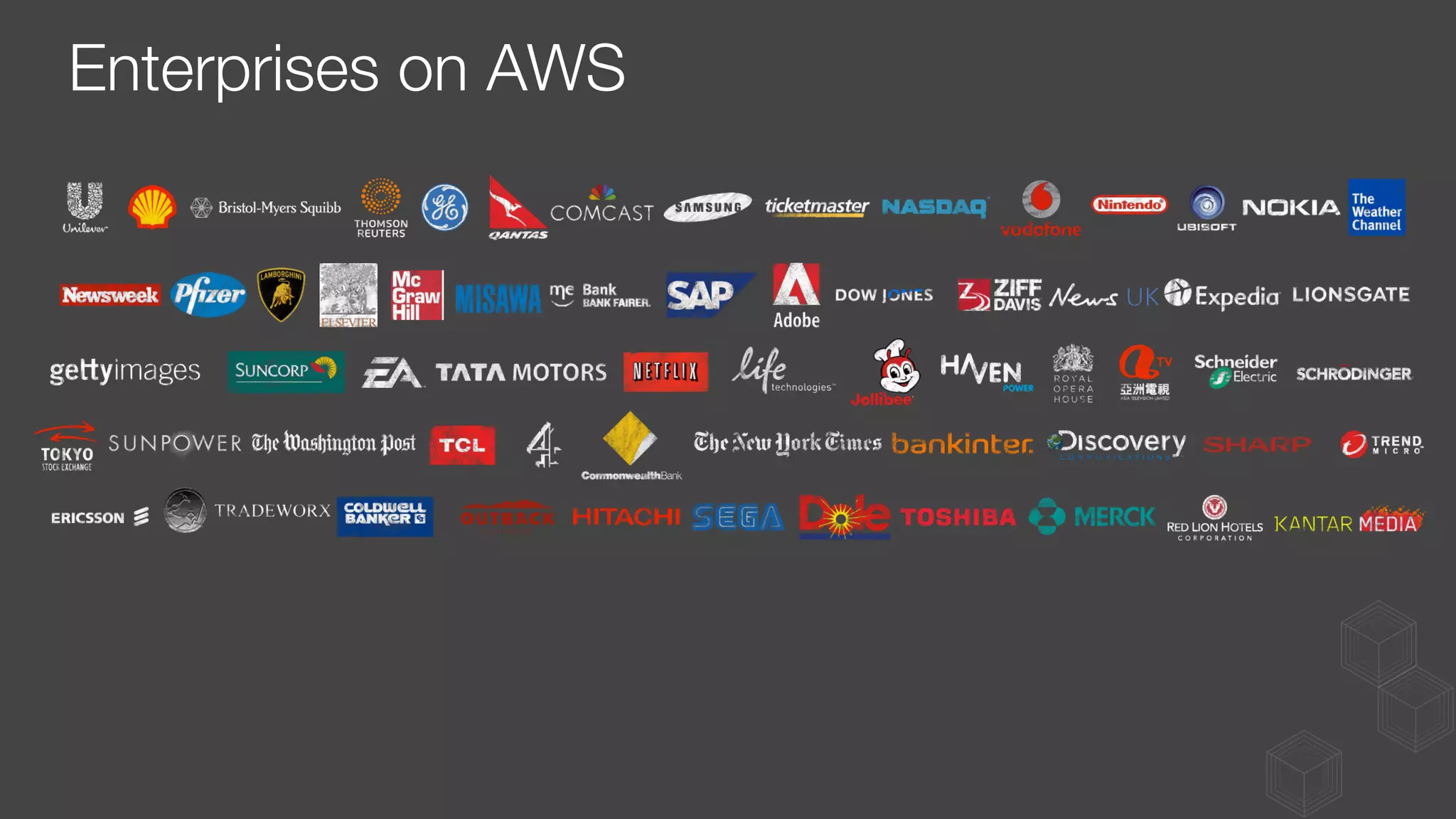 Enterprises on AWS
 