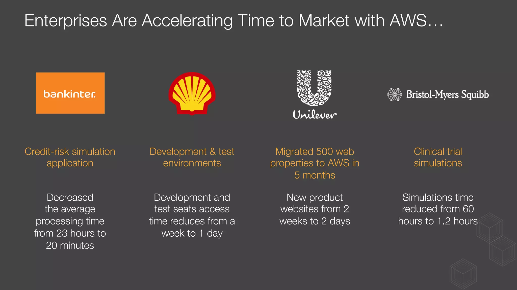 Enterprises Are Accelerating Time to Market with AWS…
Credit-risk simulation
application
Development & test
environments
Migrated 500 web
properties to AWS in
5 months
Clinical trial
simulations
Decreased "
the average
processing time
from 23 hours to
20 minutes
Development and
test seats access
time reduces from a
week to 1 day
New product
websites from 2
weeks to 2 days
Simulations time
reduced from 60
hours to 1.2 hours
 